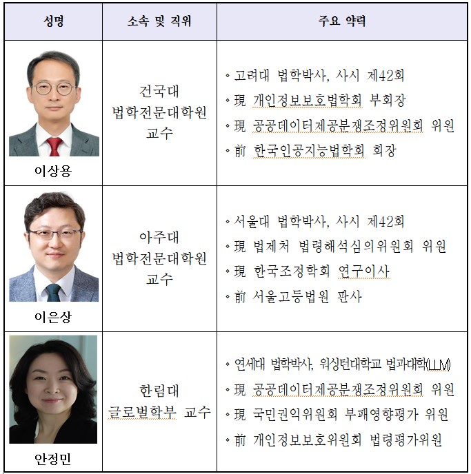 개인정보 분쟁조정위원회 신규 위원 3명