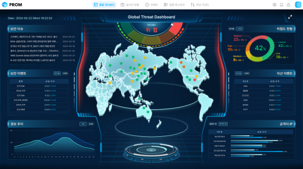 사진설명 : PROM SIEM 대시보드 화면