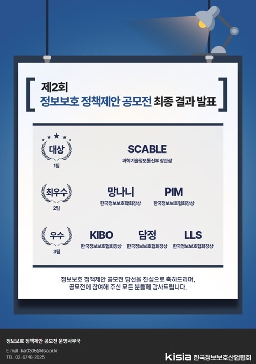 BoB 13기 교육생, 정보보호 정책제안 공모전 대상-최우수상 수상